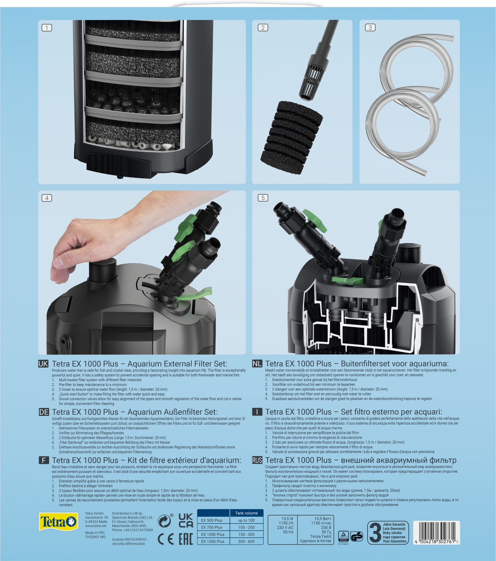 Tetra EX 1000 Plus I Filter 2 MK