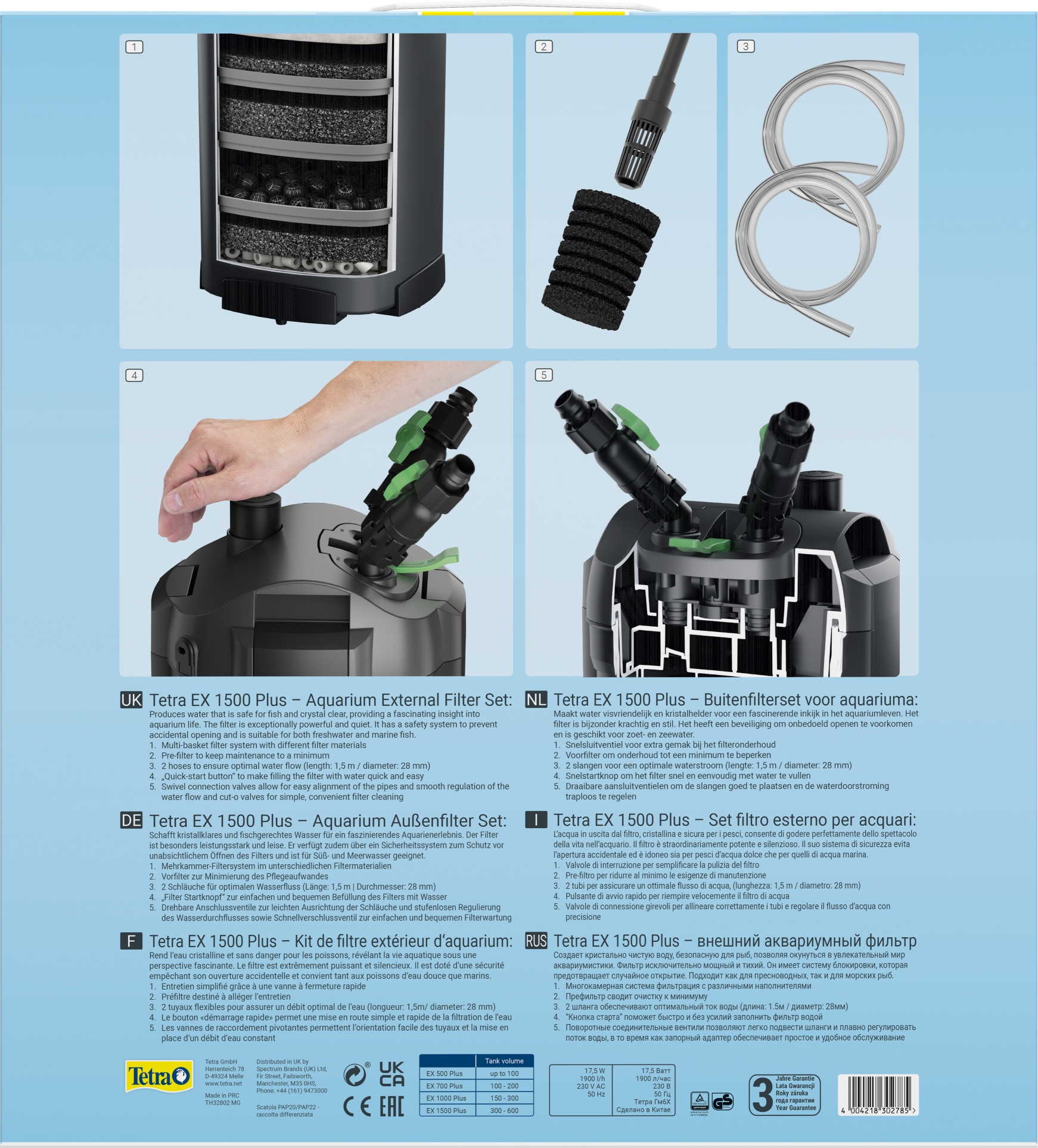Tetra EX 1500 Plus I Filter MK