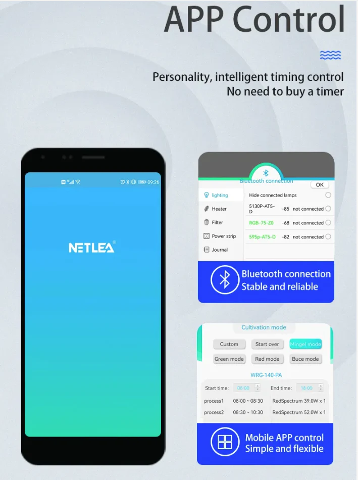 NETLEA AT5S 45C - 50W