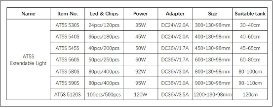 NETLEA AT5S 90C - 95W