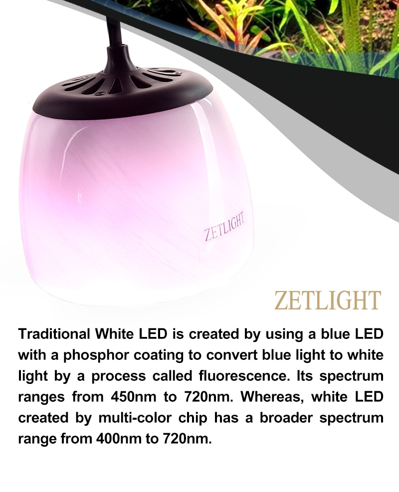 Zetlight O2 Freshwater Wi‑Fi