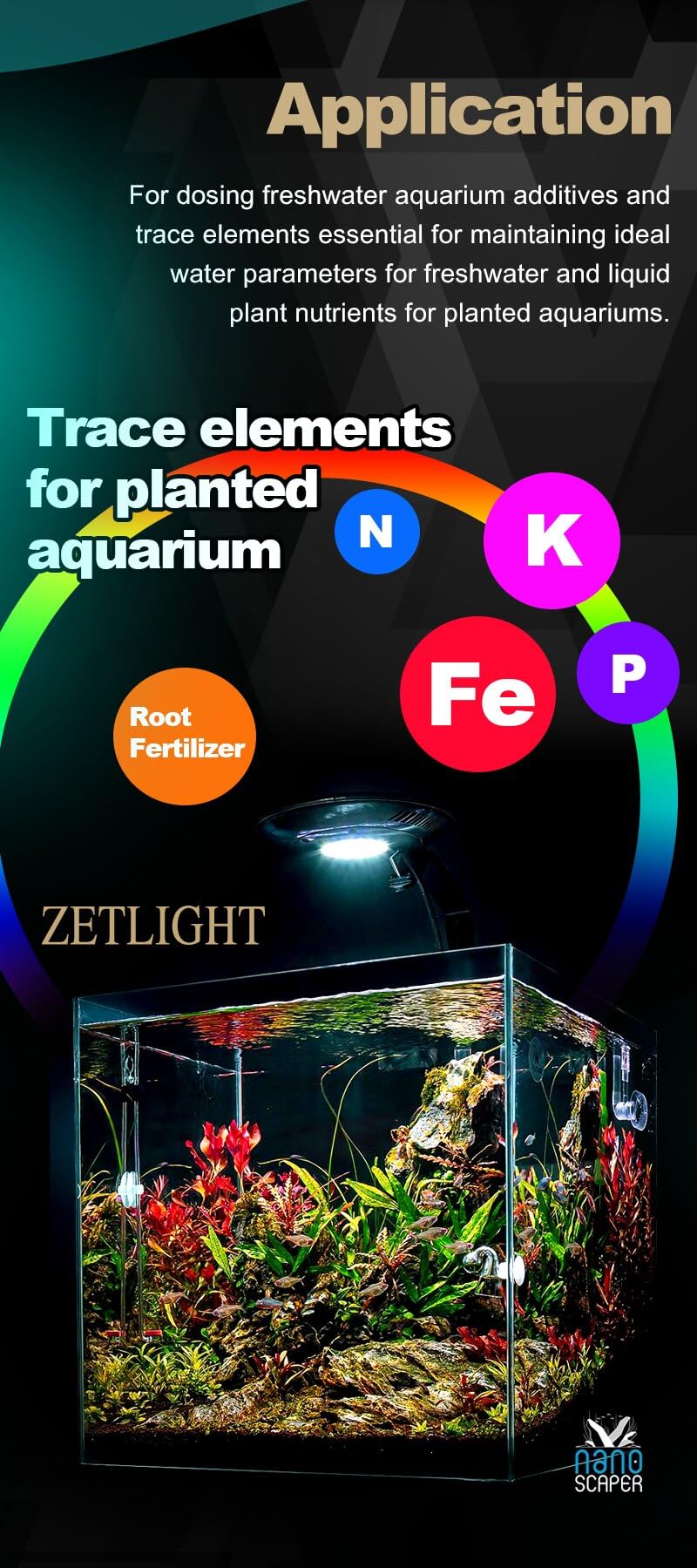 Zetlight Dosing HDP‑1