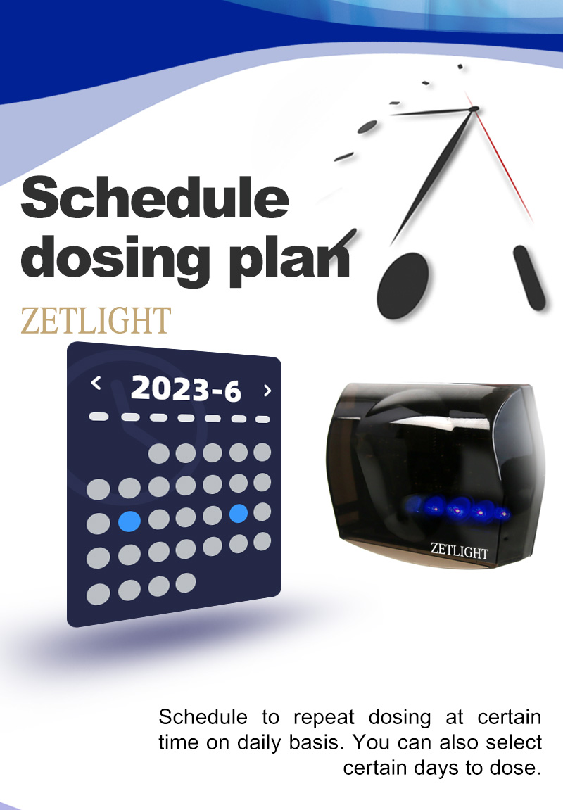 Zetlight Dosing HDP‑1