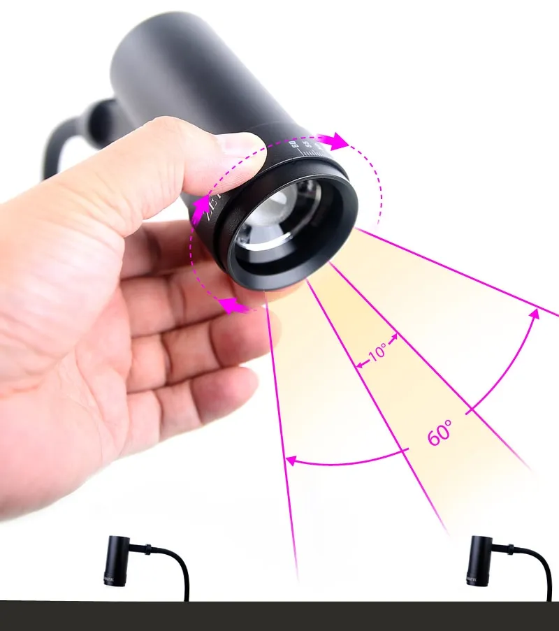 Zetlight S1 Wi‑Fi & Bluetooth