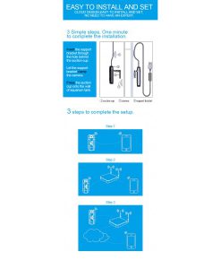 Zetlight Mini Wi‑Fi Cam