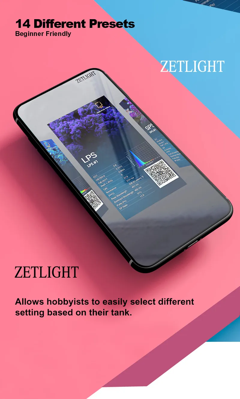 ZETLIGHT Q6 - 60 95W