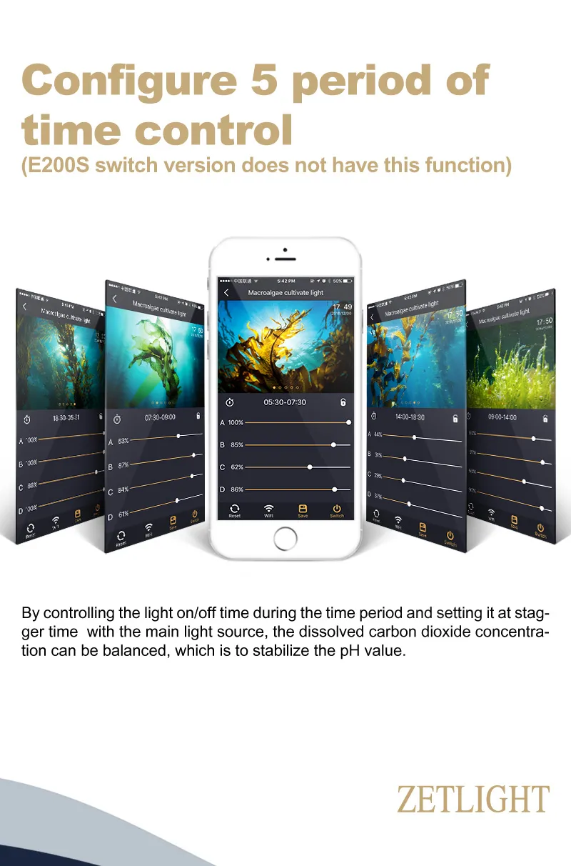 ZETLIGHT E200S WIFI