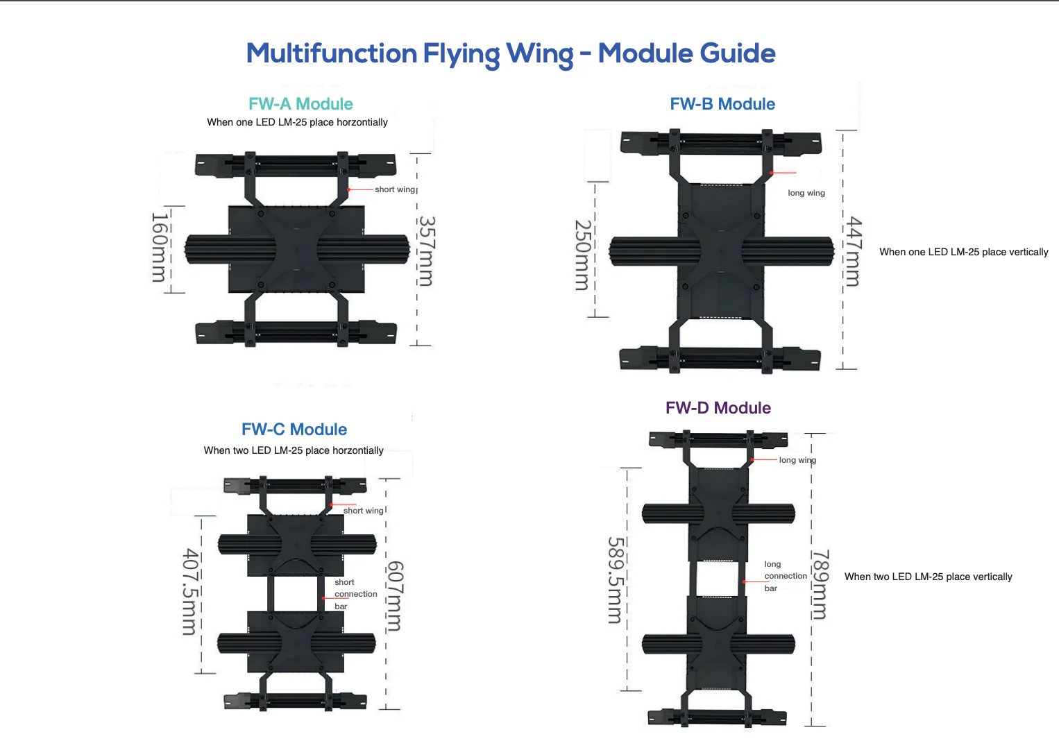 SeaTorch SHORT WING MODULE FW-A