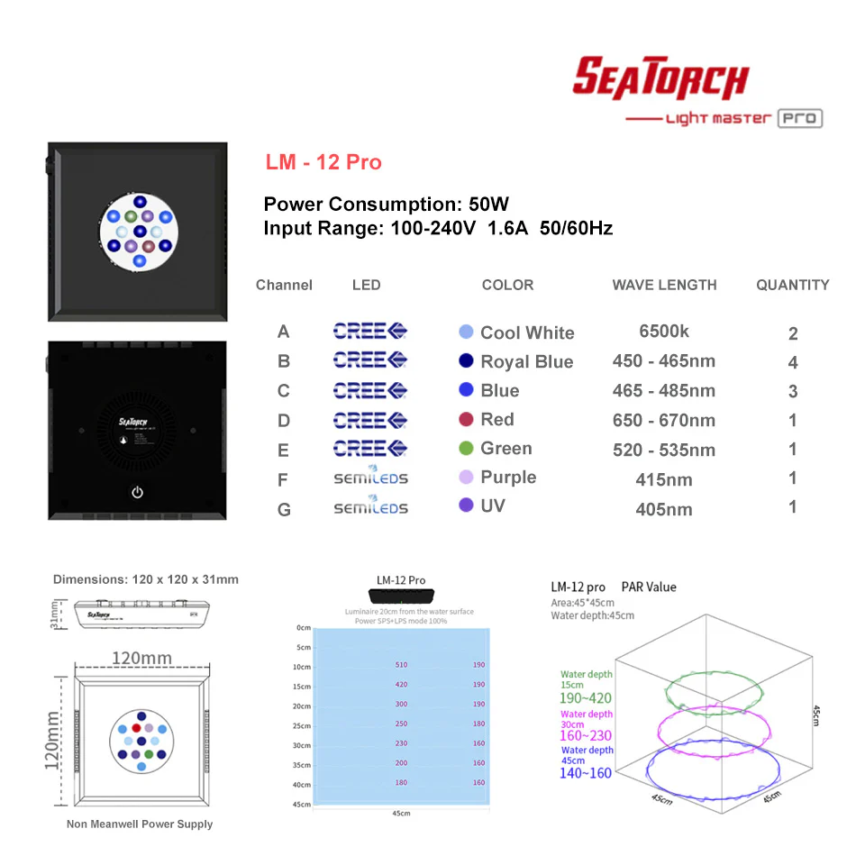 SeaTorch LIGHT LM12PRO