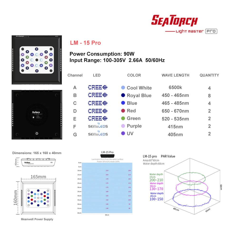 SeaTorch LIGHT LM15PRO