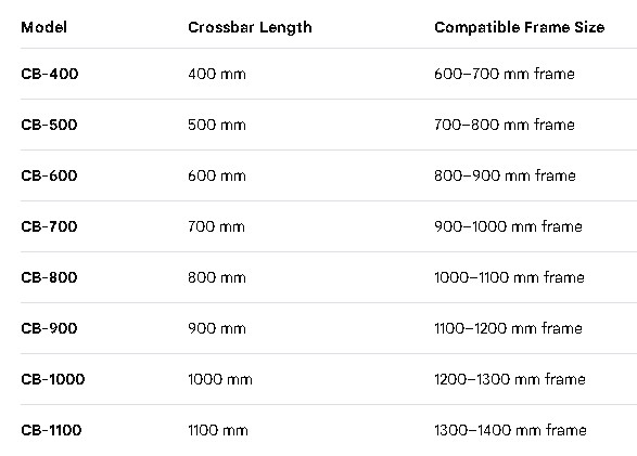 SeaTorch CROSSBAR CB-900