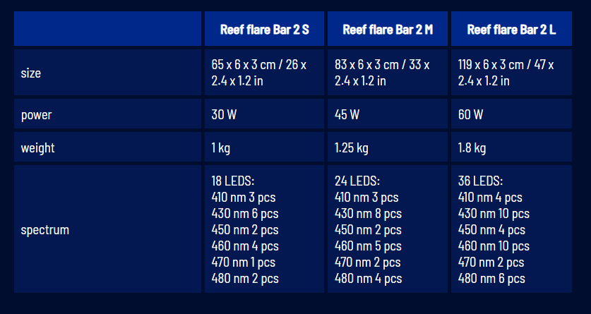 Reef Factory Reef Flare Bar 2 L