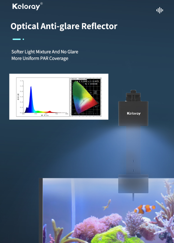 KELORAY LED LIGHT G160