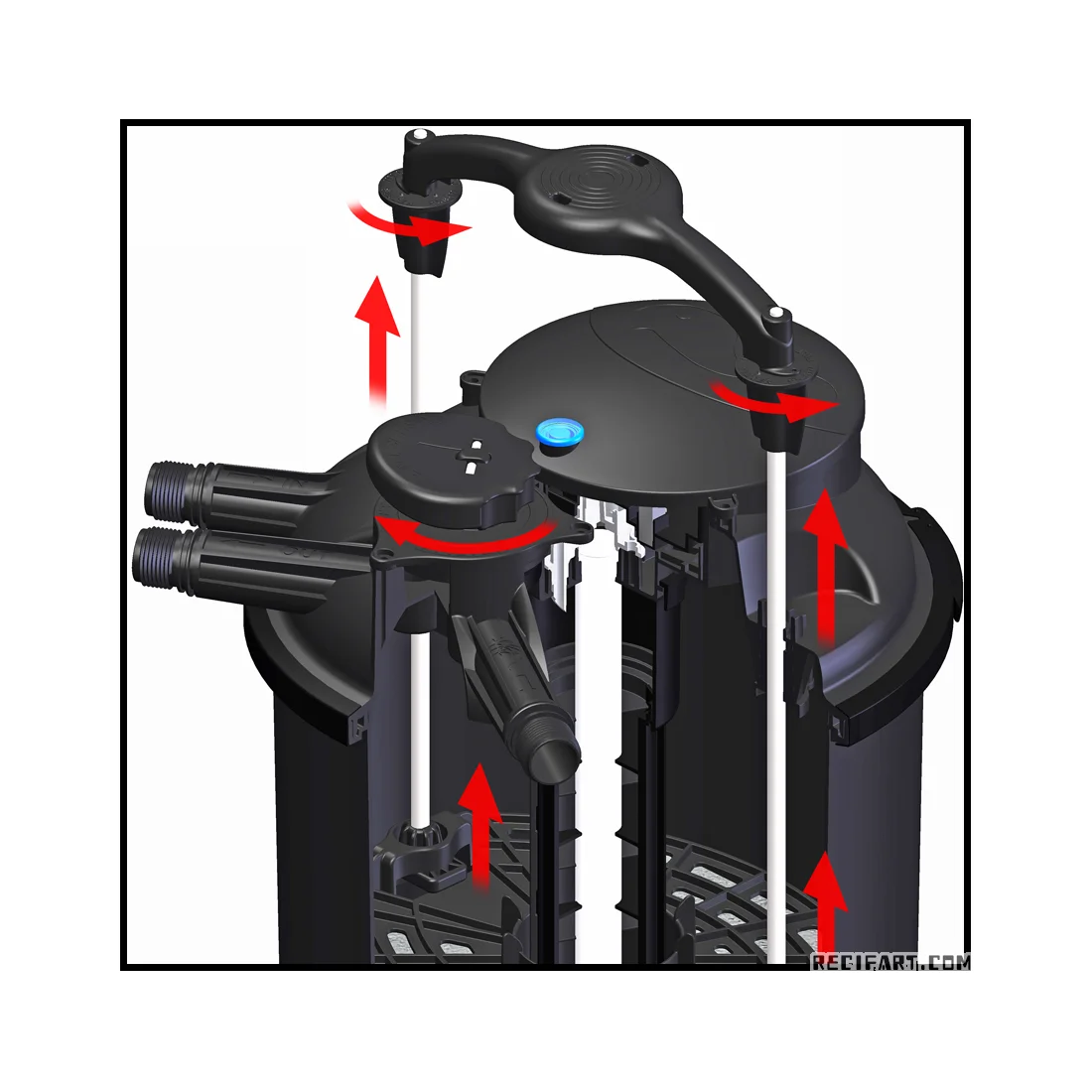 SICCE GREEN RESET 60L - 2X20W UV