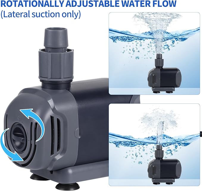 SQG WATER PUMP 6 WATT 600 LTR