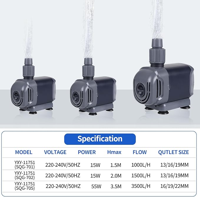 SQG WATER PUMP 704-2500 LTR