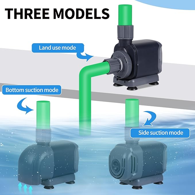 SQG WATER PUMP 706-4000LTR
