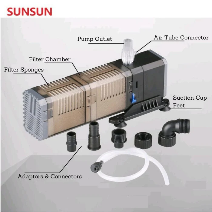 SUNSUN Grech CHJ-1502