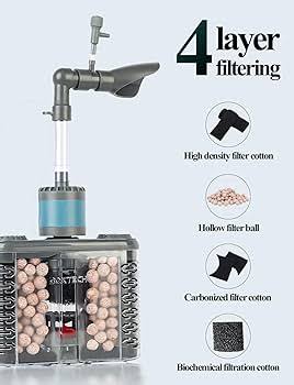 AQUACRAFTSMAN YA-8041F AQUARIUM INTERNAL FILTER