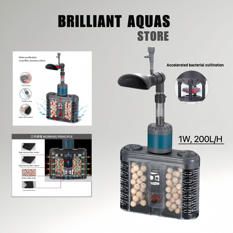AQUACRAFTSMAN YA-8041F AQUARIUM INTERNAL FILTER