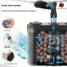 AQUACRAFTSMAN YA-8041F AQUARIUM INTERNAL FILTER