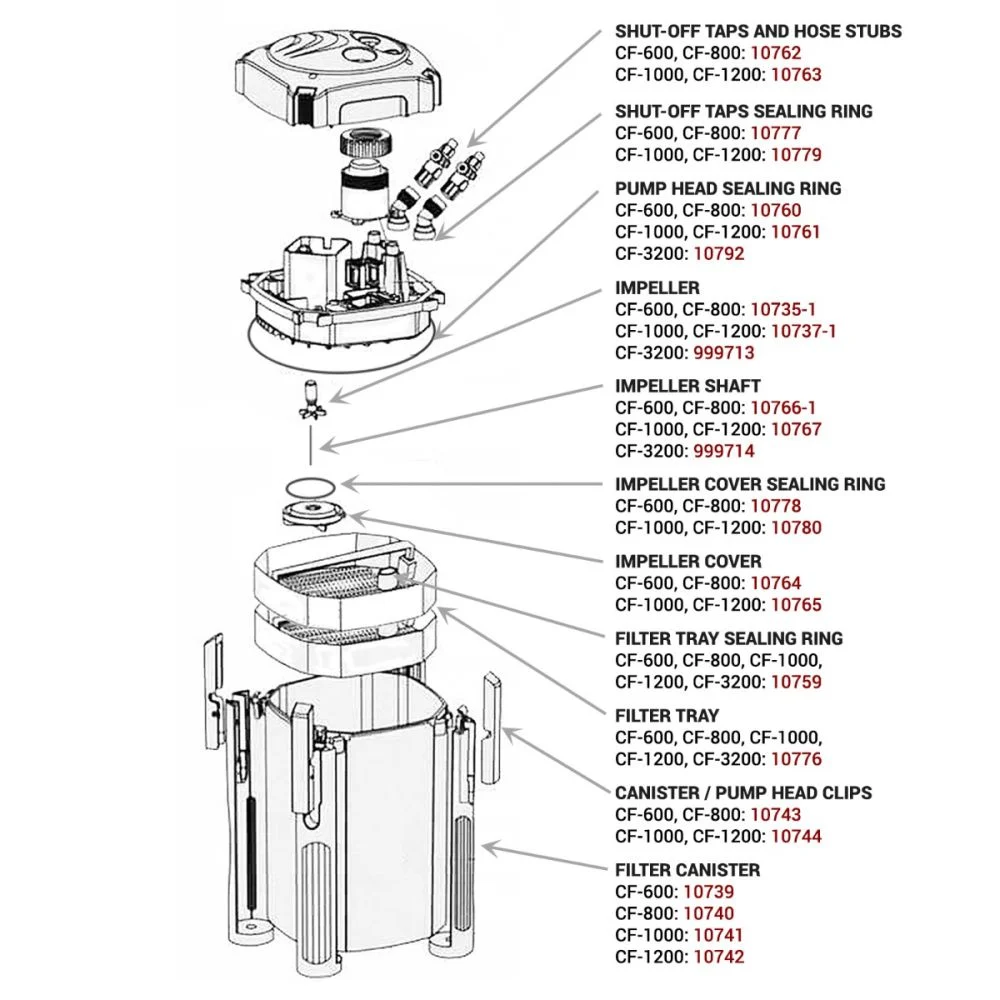 Atman CF-1000 Canister Filter
